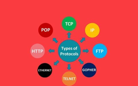 相对带宽计算公式是什么？
