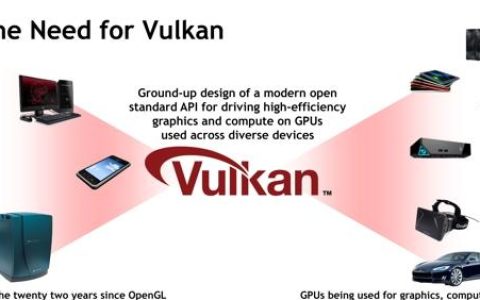 vulkanrt是什么软件？如何正确安装与使用？
