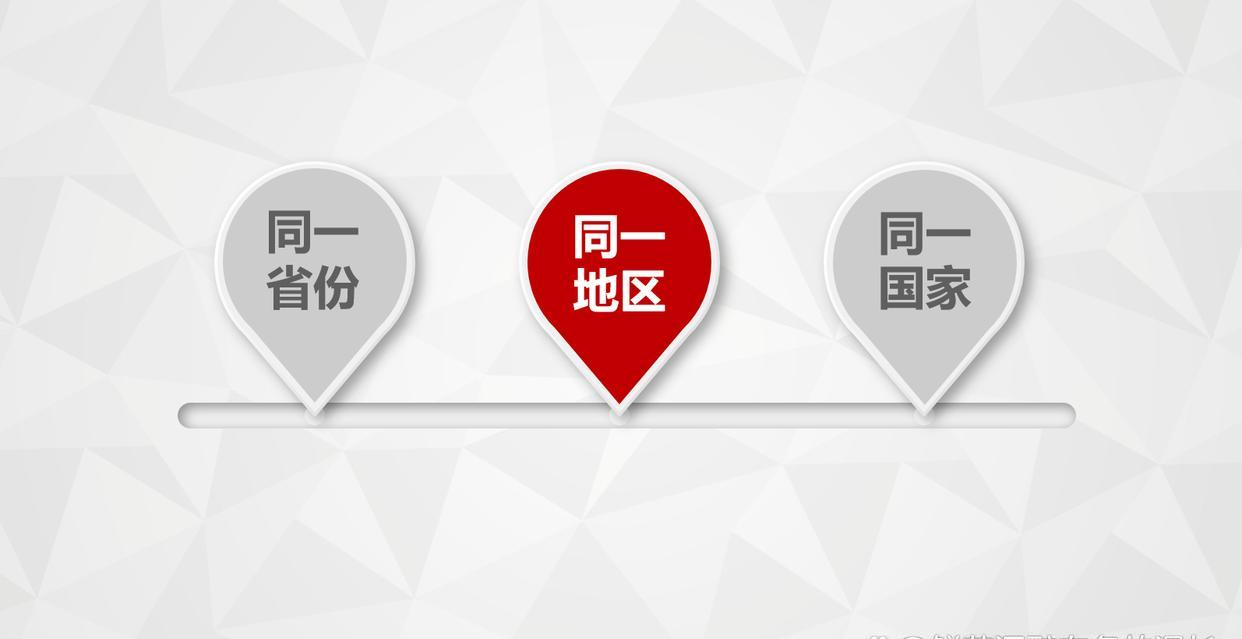 好友辅助验证需要几个人操作？如何提高安全性？