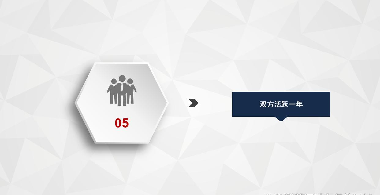 好友辅助验证需要几个人操作？如何提高安全性？