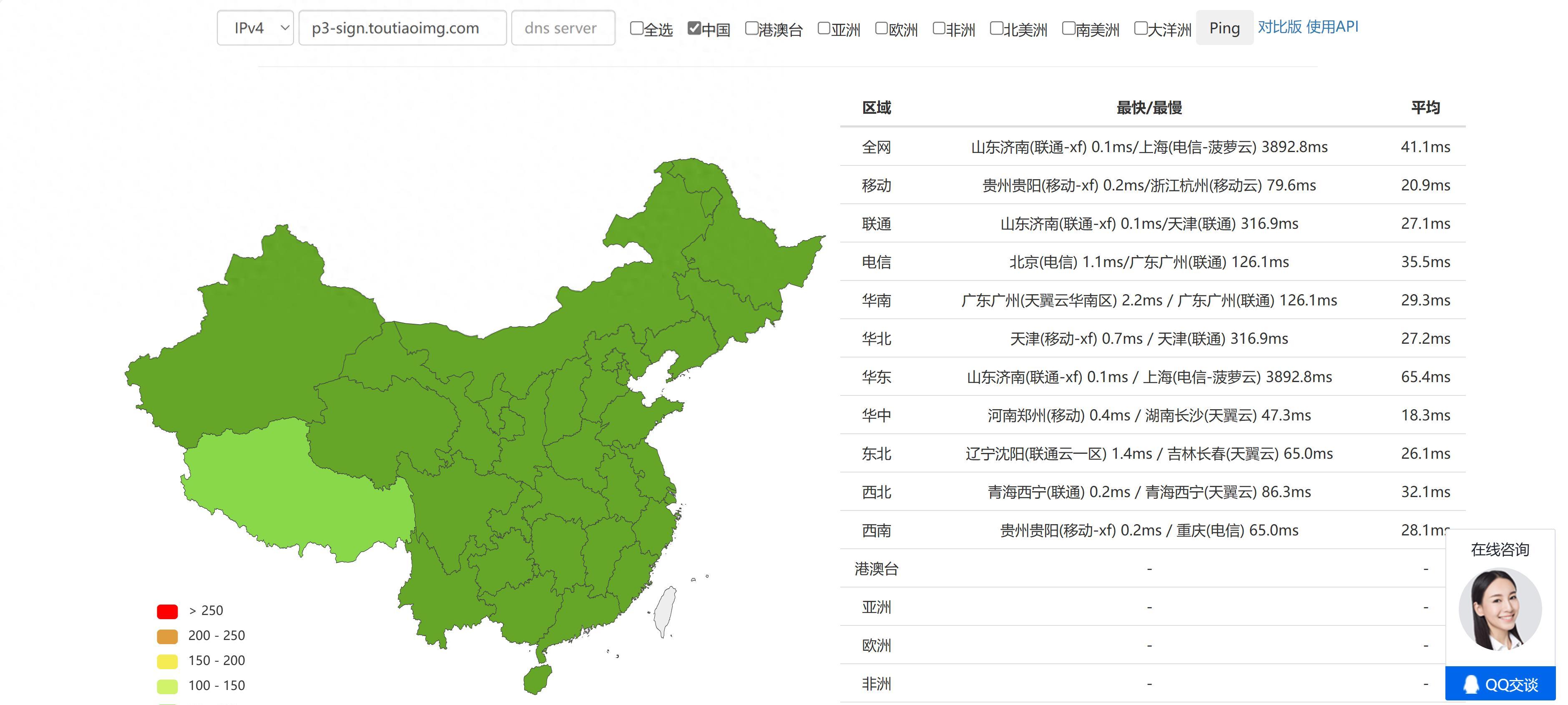 cdn地址怎么选择？如何提高加载速度？