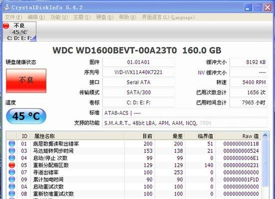 ssd寿命检测工具有哪些？如何准确查看剩余寿命？