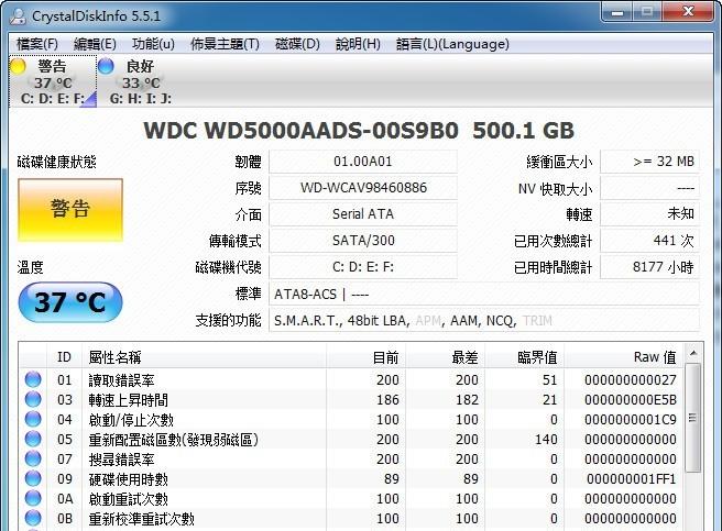 ssd寿命检测工具有哪些？如何准确查看剩余寿命？