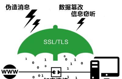 与Google服务器通信时，如何确保数据安全？