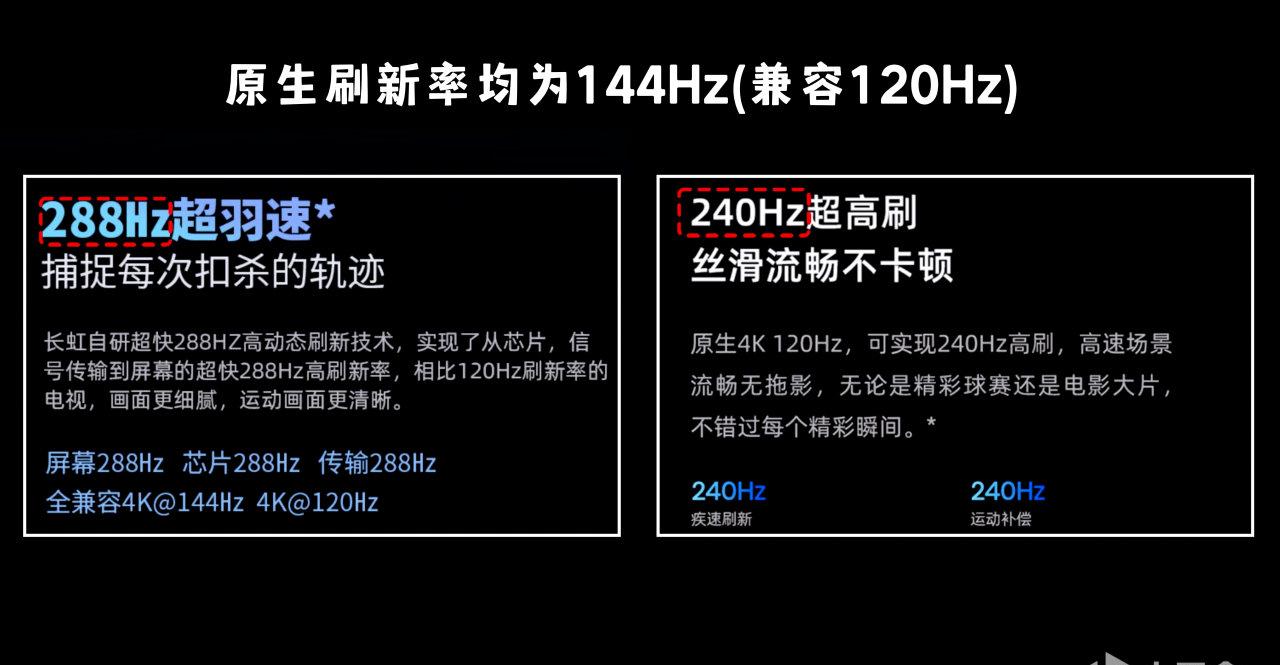 1080和1920分辨率有什么区别？哪个更清晰？