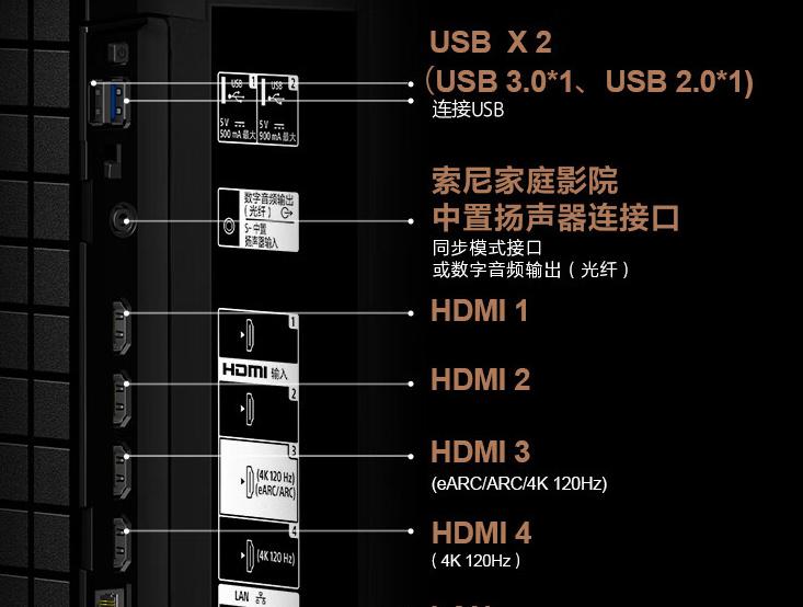 1080和1920分辨率有什么区别？哪个更清晰？