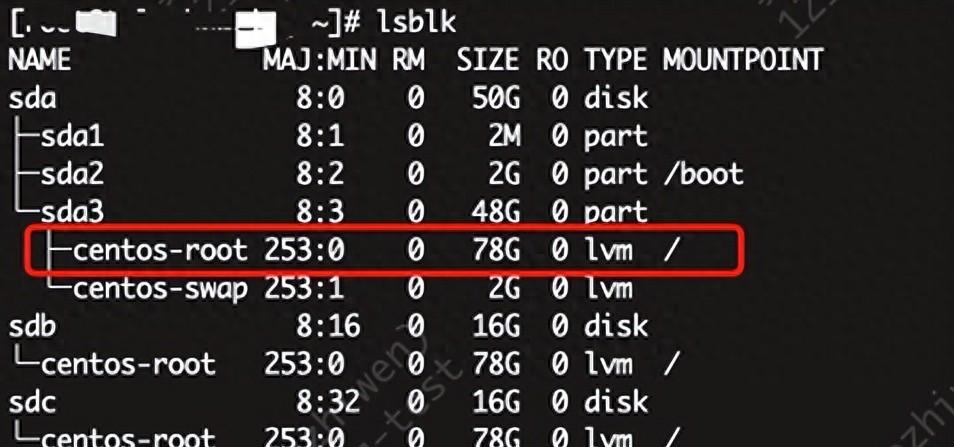 /dev/mapper/centos-root是什么