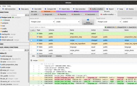 mac 数据库管理工具哪个好用？如何高效管理数据？