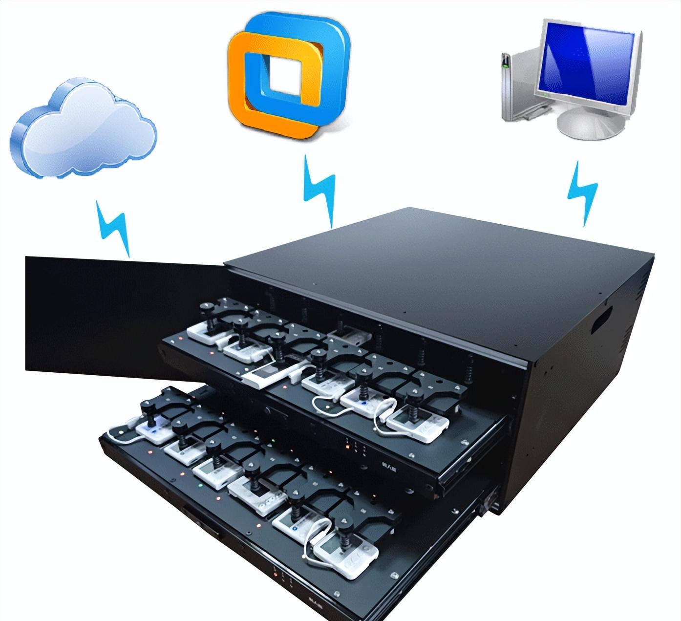 前置机与服务器的关系是什么？网络架构解析。