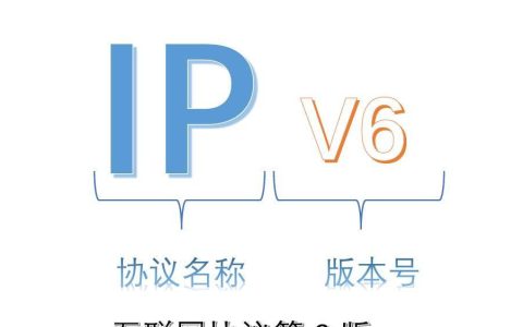 IPv6的DNS地址是什么？如何配置IPv6网络环境？