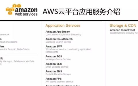 AWS CDN服务如何申请？云计算与网络加速解决方案。
